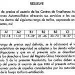 Nuevos requisitos para la Licencia de Conducción 14 Nuevos requisitos para la Licencia de Conduccion